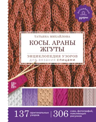 Описание и схема узора! - ЛУЧШИЙ УЗОР СПИЦАМИ ДЛЯ МУЖСКИХ СВИТЕРОВ И  ДЖЕМПЕРОВ | Катя Крук | Вязание, Мастер-классы, Узоры спицами | Дзен