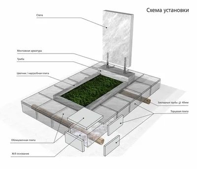 БРОНЗА НА ПАМЯТНИК В ГРОДНО. Под заказ ☎(33)623-37-23