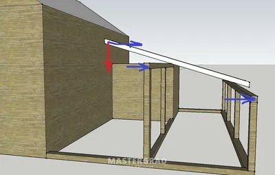 Крепление стропил к мауэрлату