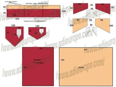 Шитье штор и ламбрекенов своими руками со схемами кроя | Волшебный сундучок  | Дзен