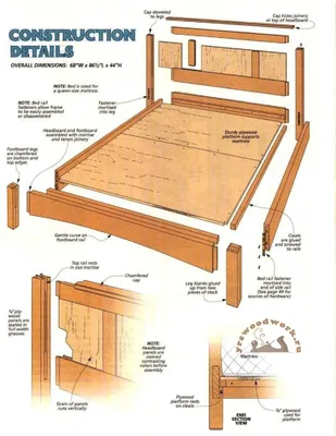 Кровать своими руками