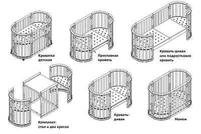 Кроватка-трансформер Simple 911 купить за 4.134.000 сум, c быстрой  доставкой по Ташкенту