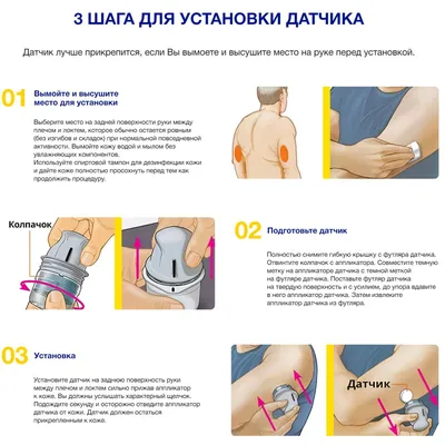 Синяки могут быть признаком рака крови. Вот на что нужно обратить внимание  (Daily Express, Великобритания) | 14.05.2023, ИноСМИ