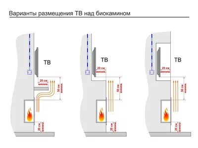 Как из маленькой кладовки сделать комнату-кабинет