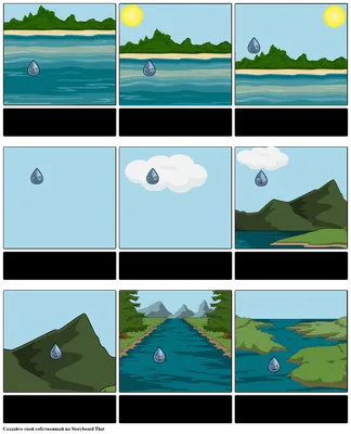 Круговорот воды в природе - презентация онлайн
