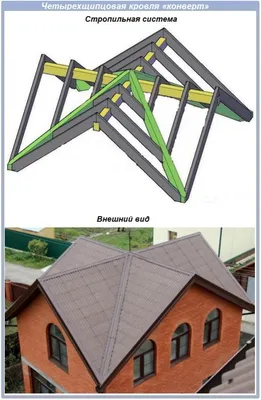 Как сделать крышу конвертом своими руками – схема, расчет и монтаж (видео,  фото)