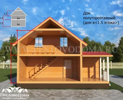 Двухскатная или четырехскатная крыша какая лучше и выгоднее