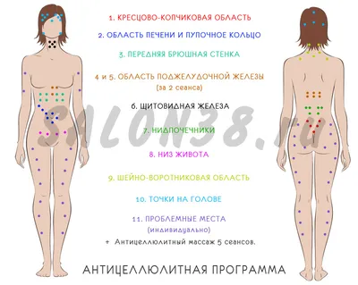 Пиявки, инфракрасная сауна и еще 7 звездных советов по уходу за кожей