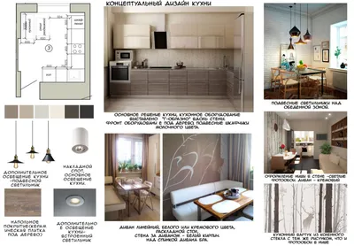 Кухня 5 кв м: 70 фото с идеями дизайна интерьера | ivd.ru