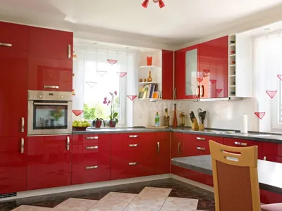Цвет в интерьере кухни – сочетание цветов в дизайне