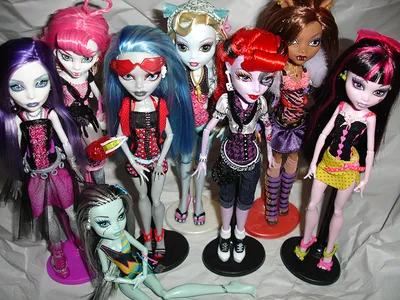 Куклы Monster High: история создания