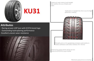 Купить шины Kumho WinterCraft Ice WI-31 225/45 R17 94T XL (шип) - цены на  резину в Крыму