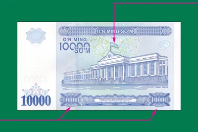 Банкнота 10000 рублей 1994 года Проект Россия Копия | AliExpress