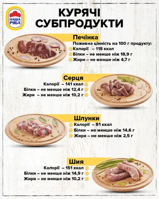 Печень куриная домашняя - купить по цене: 275 руб./кг в интернет-магазине  \"РыбоедовЪ\"