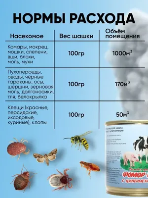 Купить Муха Лесной Клоп #12 сухая на ru.fish.