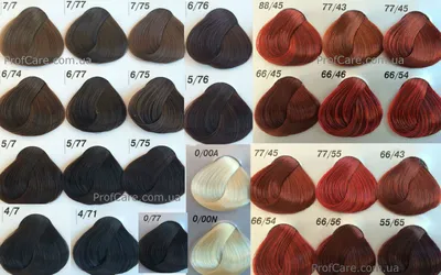 Крем краска для волос 8.28 Светлый блонд перламутровый 2шт Kapous  Professional 164470995 купить за 657 ₽ в интернет-магазине Wildberries