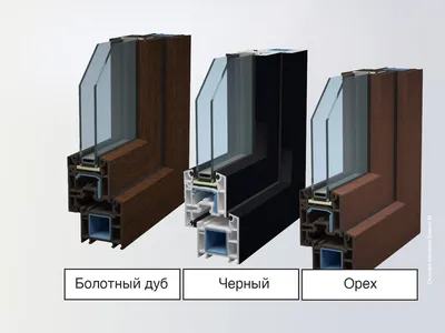 Пластиковые окна коричневого цвета (под дерево) купить в Нижнем Новгороде,  низкие цены - Любимый город