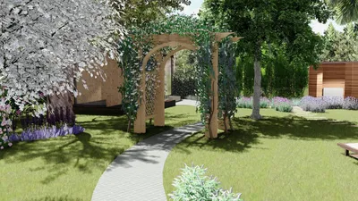 Ландшафтный дизайн прямоугольного участка | Идеи для садового дизайна,  Дизайн стены, Ландшафтный дизайн