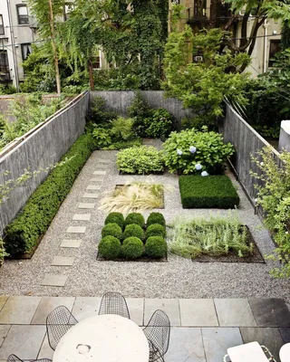 Ландшафтный дизайн участка прямоугольной формы - «Сады и Парки»