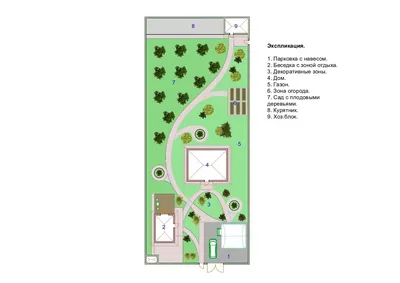 Ландшафтный дизайн треугольного участка: планировка и примеры треугольной  формы, зонирование участка и расположение на нём клумб