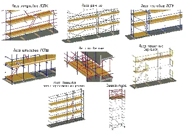 Как изготовить строительные леса, материалы для изготовления строительных  лесов