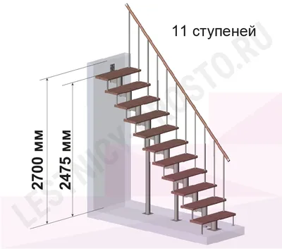 Модульная лестница Kompact 74 Белый, Темный купить в интернет-магазине  Бигарден всего за 127 760 руб. в Москве