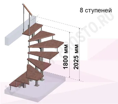 Модульная лестница Фаворит (с поворотом 90 градусов) – доставка, монтаж