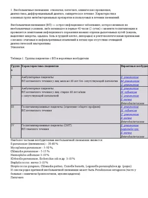 ЛЕКЦИЯ Красная волчанка Туберкулез кожи Этиология до настоящего