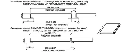 Линеарная панель с ПОЛОСОЙ потолочно-стеновая