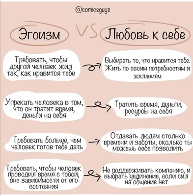 Безусловная любовь. Любовь к себе. Самодостаточность.