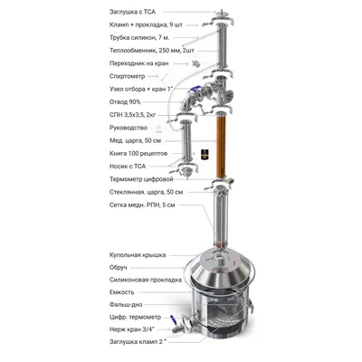 Самогонный аппарат Люкссталь 8М, 37 л купить по цене от производителя в  Москве | Магазин Русская Дымка