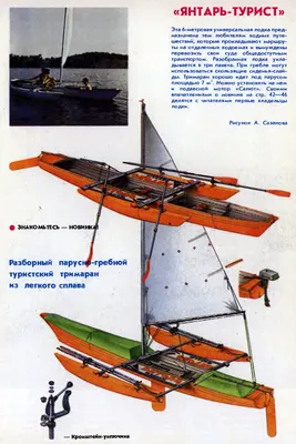 Лодки Windboat | Новые и б/у | Модели лодок | Под заказ | Цена | Подбор |  Невские судостроительные верфи