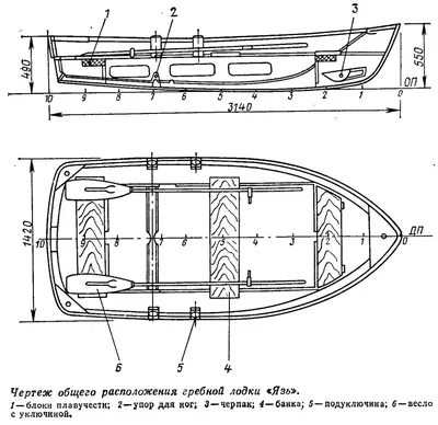 Лодки резиновые цена. Купить надувную резиновую лодку Язь, Чайка с  доставкой по Киеву и Украине