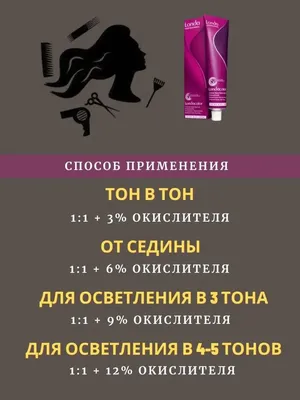 Londa Professional Londacolor Permanent - Стойкая крем-краска для волос:  купить по лучшей цене в Украине | Makeup.ua