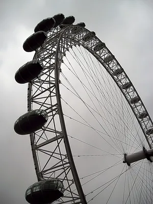 Лондонский Глаз, London Eye, билет без очереди - Ceetiz