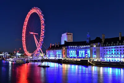 Путешествия по Миру: Лондонский Глаз (London Eye)