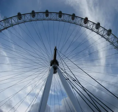 Лондонский глаз(London Eye), Лондон, Англия. – Telegraph