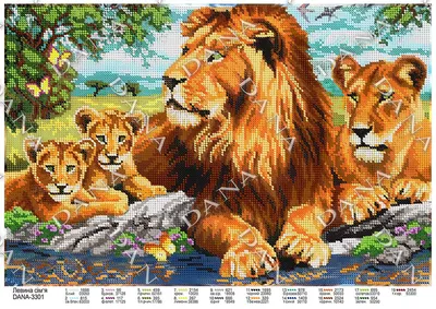 Картина «Львиная семья» | Купить панно из янтаря со львами | Ukryantar