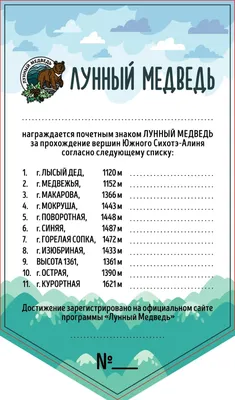 Лысый Медведь - ЯПлакалъ