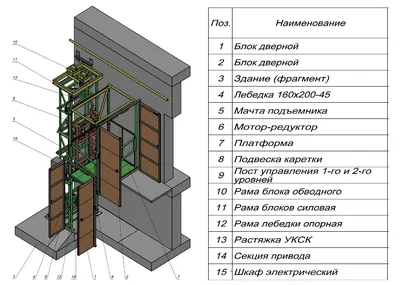 Купить Подъемник мачтовый телескопический 125 кг 9 м TOR GTWY9-100 AC 220V  1-мачтовый (от сети) (G)