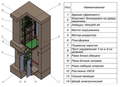 Мачтовый подъемник ПМГ 1000 с выкатным лотком за 0 рублей. Звоните +7 (925)  501-18-24