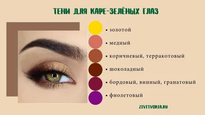 Макияж для каре-зеленых глаз. Как сделать макияж для каре-зеленых глаз? —  Полезные советы Макияж под каре