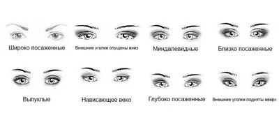 Красивый вечерний макияж глаз 2024-2025: фото уроки, особенности макияжа  под цвет глаз