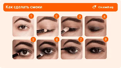 Glow Makeup – курс макияжа для начинающих | Kingitus.ee