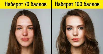 15 примеров, как макияж меняет внешность человека, не прибегая к Photoshop  | Mixnews