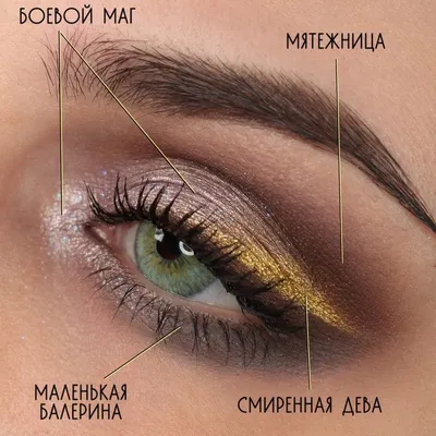 Свадебный макияж для зеленых глаз 2023 года пошагово с фото