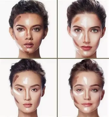 Как определить свою форму лица и зачем | Marybrows | Дзен