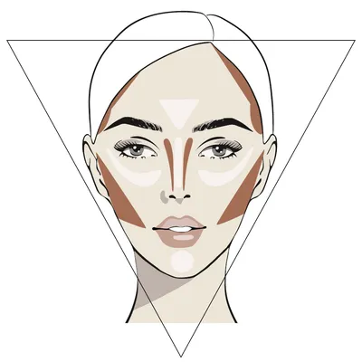 Как определить форму лица и подобрать макияж » EVA Blog