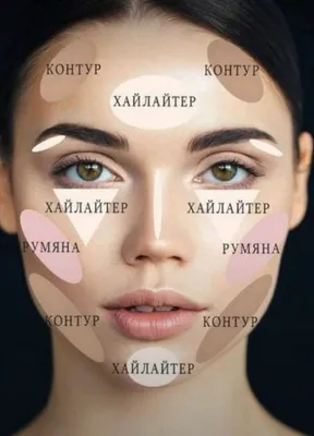 🖤Пробую повторить макияж эмо от Анастасии Шпагиной / Макияж челлендж -  YouTube