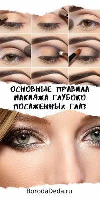 Какой макияж подойдет вашим глазам? Определяем форму глаз и делаем выводы |  Cokoloco
